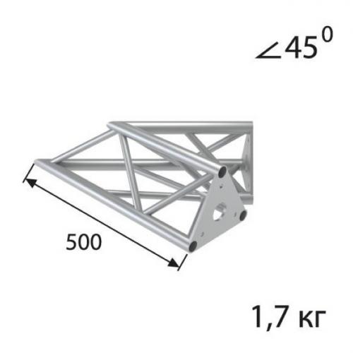 IMLIGHT T18-20